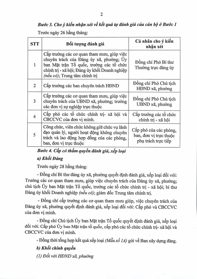 Quy định số 11-QĐ/TU về đánh giá, xếp loại cán bộ, công chức, viên chức, lao động hợp đồng bằng OKR/KPI- Ảnh 47.