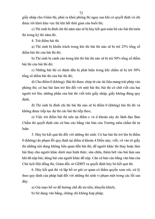 VĂN BẢN HỢP NHẤT số 02/VBHN-BGDĐT Quy chế thi tốt nghiệp trung học phổ thông- Ảnh 75.