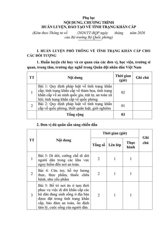 Dự thảo Thông tư Quy định nội dung, chương trình đào tạo, huấn luyện về tình trạng khẩn cấp- Ảnh 9.