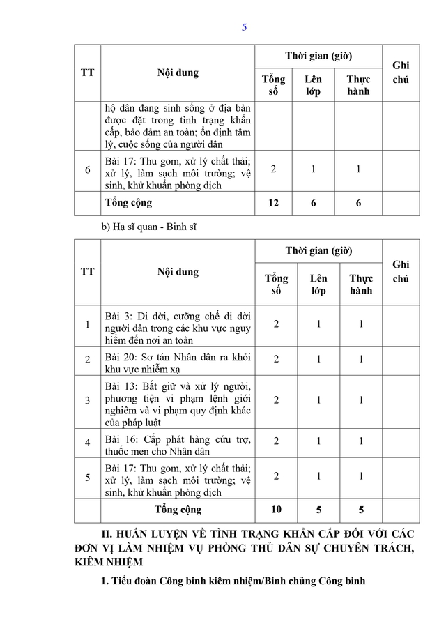 Dự thảo Thông tư Quy định nội dung, chương trình đào tạo, huấn luyện về tình trạng khẩn cấp- Ảnh 13.