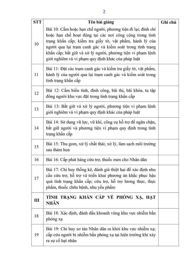 Dự thảo Thông tư Quy định nội dung, chương trình đào tạo, huấn luyện về tình trạng khẩn cấp- Ảnh 47.