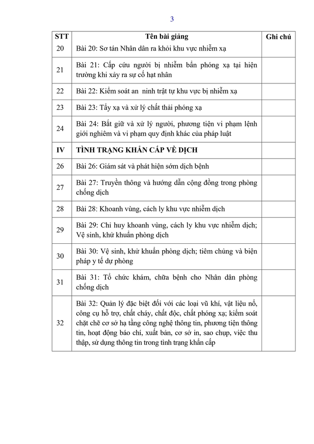 Dự thảo Thông tư Quy định nội dung, chương trình đào tạo, huấn luyện về tình trạng khẩn cấp- Ảnh 48.