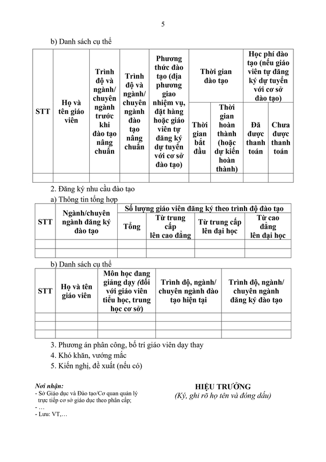 Văn bản hợp nhất Nghị định quy định lộ trình nâng trình độ chuẩn của giáo viên mầm non, tiểu học, THCS- Ảnh 19.