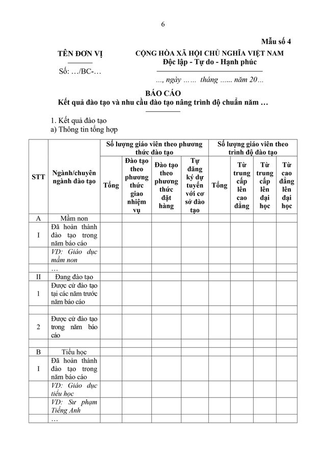 Văn bản hợp nhất Nghị định quy định lộ trình nâng trình độ chuẩn của giáo viên mầm non, tiểu học, THCS- Ảnh 20.