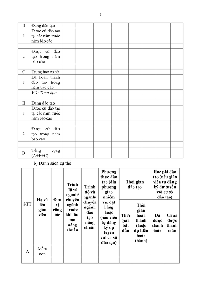 Văn bản hợp nhất Nghị định quy định lộ trình nâng trình độ chuẩn của giáo viên mầm non, tiểu học, THCS- Ảnh 21.