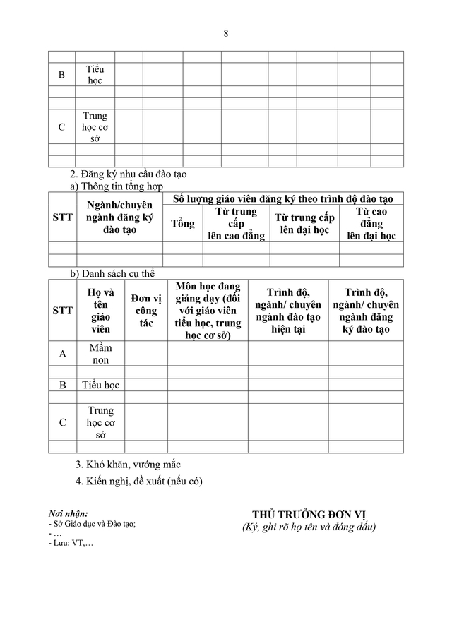 Văn bản hợp nhất Nghị định quy định lộ trình nâng trình độ chuẩn của giáo viên mầm non, tiểu học, THCS- Ảnh 22.