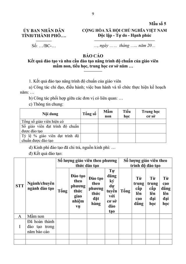 Văn bản hợp nhất Nghị định quy định lộ trình nâng trình độ chuẩn của giáo viên mầm non, tiểu học, THCS- Ảnh 23.