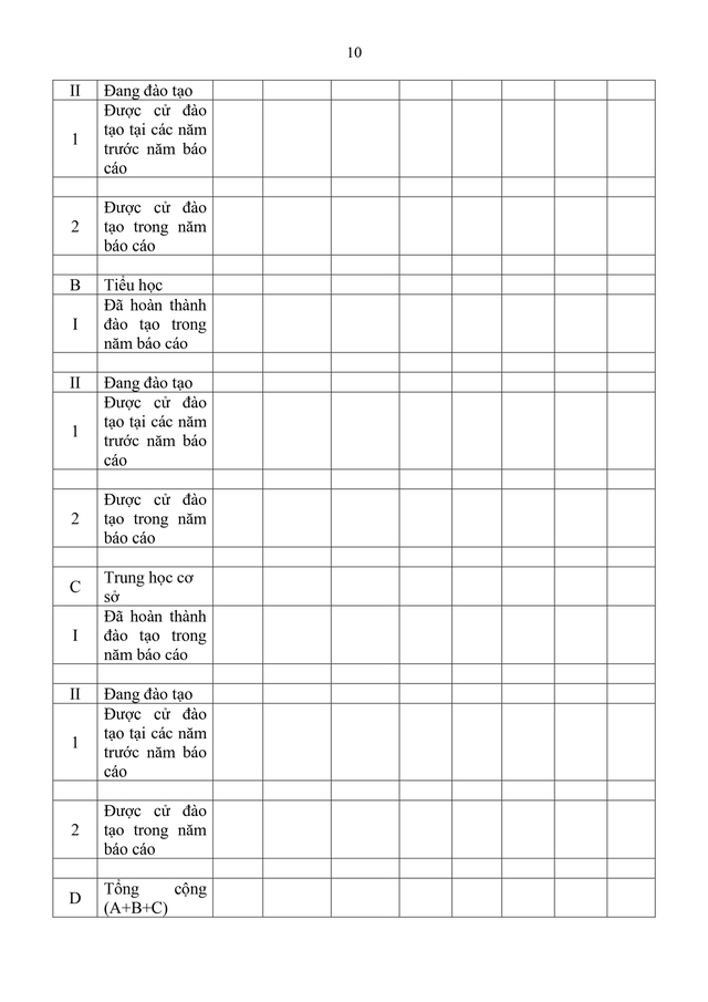 Văn bản hợp nhất Nghị định quy định lộ trình nâng trình độ chuẩn của giáo viên mầm non, tiểu học, THCS- Ảnh 24.