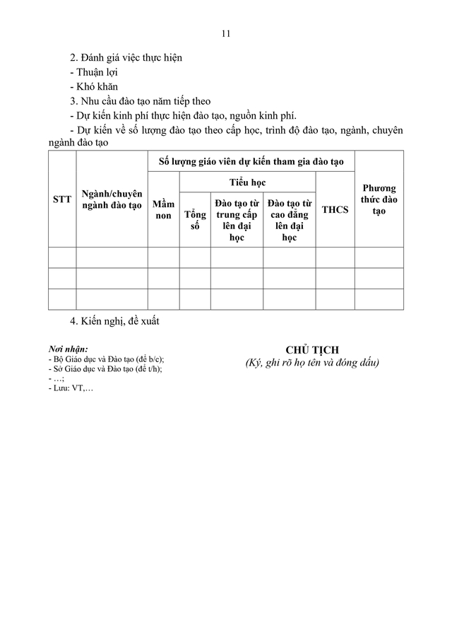 Văn bản hợp nhất Nghị định quy định lộ trình nâng trình độ chuẩn của giáo viên mầm non, tiểu học, THCS- Ảnh 25.