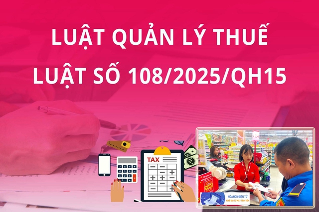 Luật Quản lý thuế số 108/2025/QH15: Quyền của người nộp thuế được mở rộng- Ảnh 1.