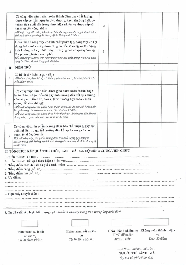 Quy định mới: Đánh giá cán bộ, công chức, viên chức TP Đà Nẵng theo hiệu quả công việc- Ảnh 51.