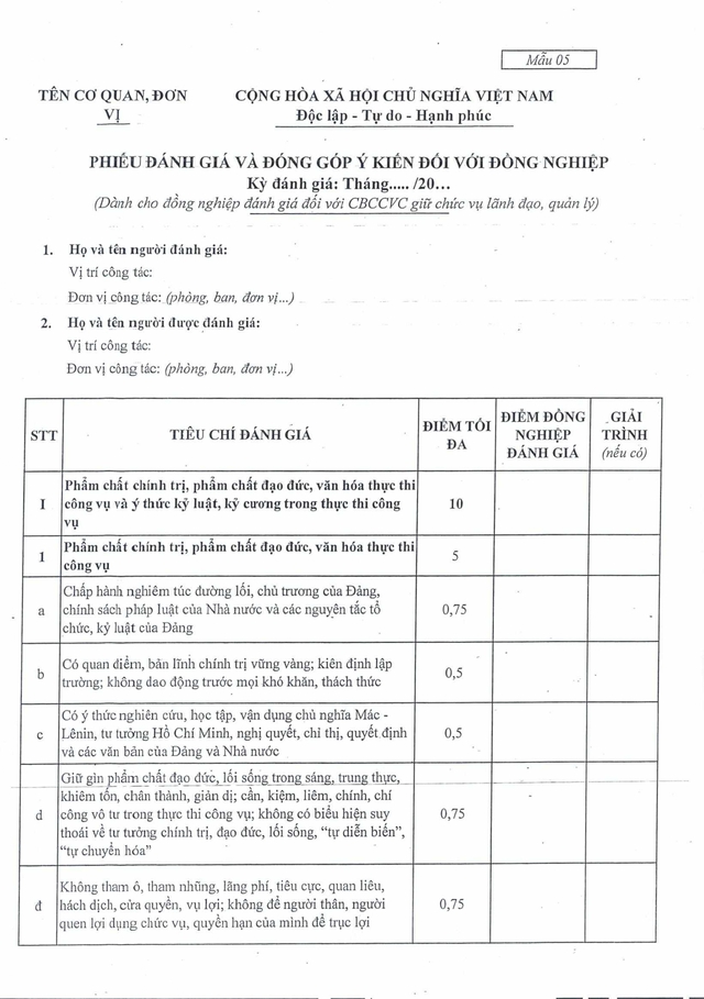 Quy định mới: Đánh giá cán bộ, công chức, viên chức TP Đà Nẵng theo hiệu quả công việc- Ảnh 56.