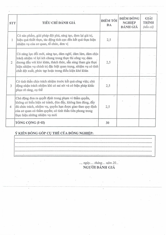 Quy định mới: Đánh giá cán bộ, công chức, viên chức TP Đà Nẵng theo hiệu quả công việc- Ảnh 59.