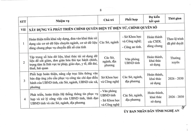 Tiếp tục rà soát chức năng, nhiệm vụ để sắp xếp, tinh gọn cơ quan hành chính nhà nước- Ảnh 23.