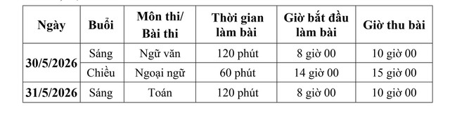 Chỉ tiêu tuyển sinh vào lớp 10 của các trường công lập tại Hà Nội năm 2026- Ảnh 2. Chỉ tiêu tuyển sinh vào lớp 10 của các trường công lập tại Hà Nội năm 2026- Ảnh 2.