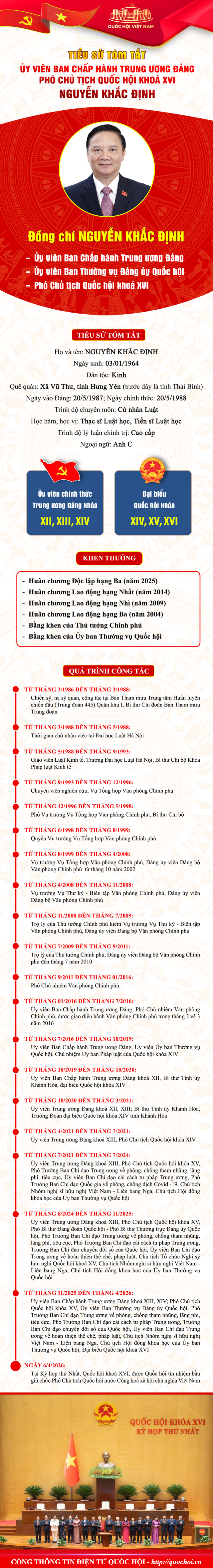 Tiểu sử đồng chí Nguyễn Khắc Định, Phó Chủ tịch Quốc hội khóa XVI- Ảnh 1.