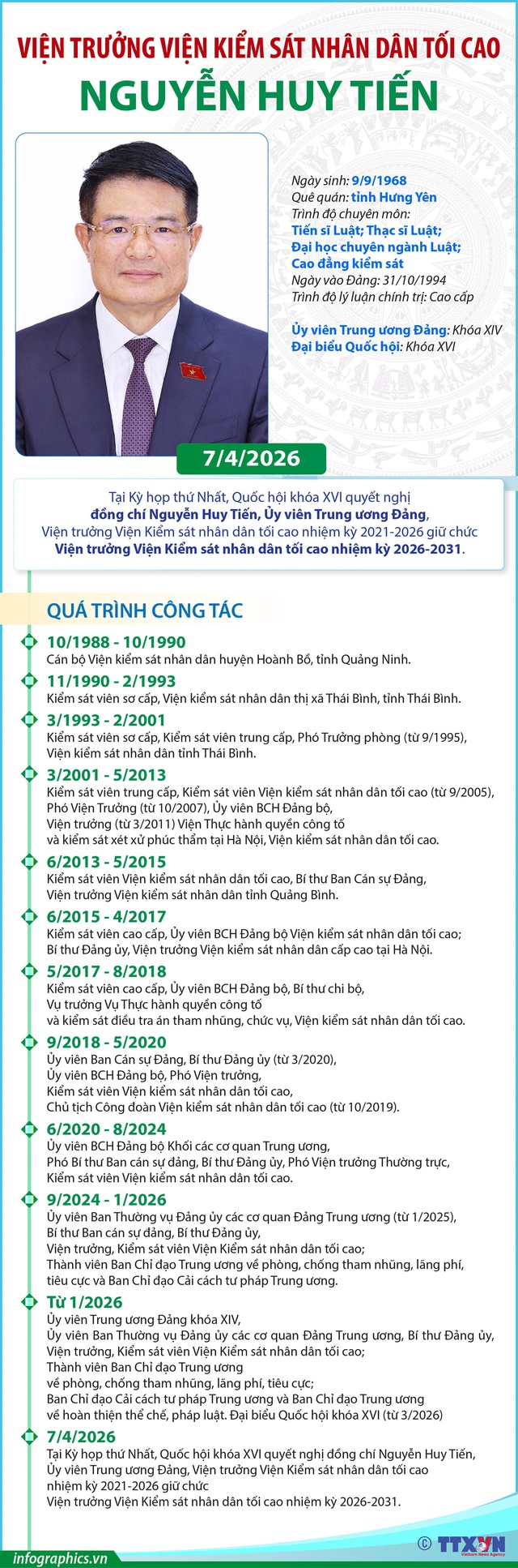 ĐỒNG CHÍ NGUYỄN HUY TIẾN ĐƯỢC BẦU GIỮ CHỨC VIỆN TRƯỞNG VIỆN KIỂM SÁT NHÂN DÂN TỐI CAO, NHIỆM KỲ 2026-2031- Ảnh 2.