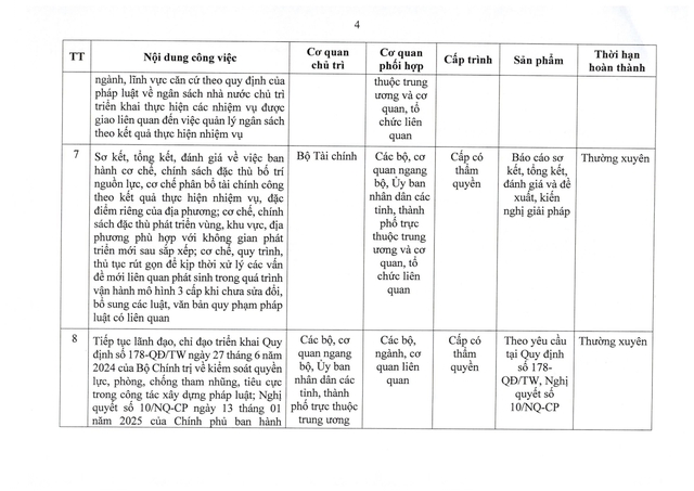 TOÀN VĂN: Nghị quyết 105/NQ-CP của Chính phủ về tiếp tục xây dựng, hoàn thiện tổ chức bộ máy- Ảnh 13.