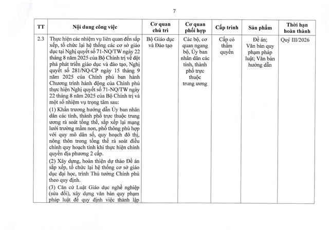 Chính phủ chỉ đạo sắp xếp tổ chức bộ máy, cơ sở giáo dục; cơ sở y tế, trạm y tế, doanh nghiệp nhà nước- Ảnh 8.
