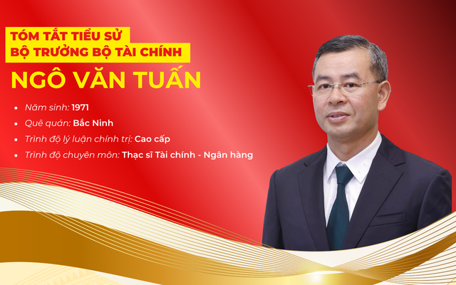 TIỂU SỬ ĐỒNG CHÍ NGÔ VĂN TUẤN, BỘ TRƯỞNG BỘ TÀI CHÍNH- Ảnh 1.