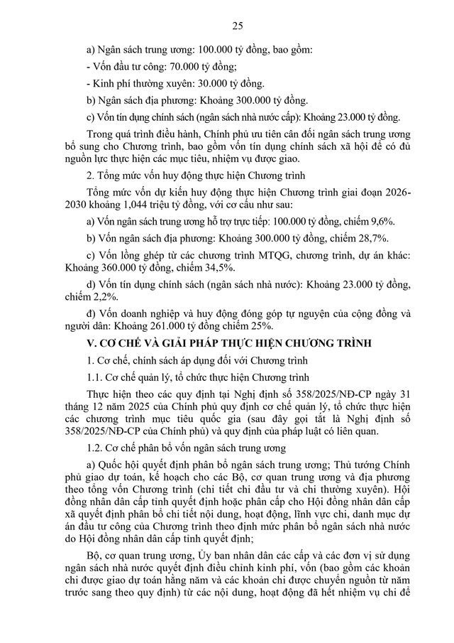TOÀN VĂN: Quyết định 417/QĐ-BNNMT về xây dựng nông thôn mới, phát triển kinh tế - xã hội- Ảnh 25. TOÀN VĂN: Quyết định 417/QĐ-BNNMT về xây dựng nông thôn mới, phát triển kinh tế - xã hội- Ảnh 25.