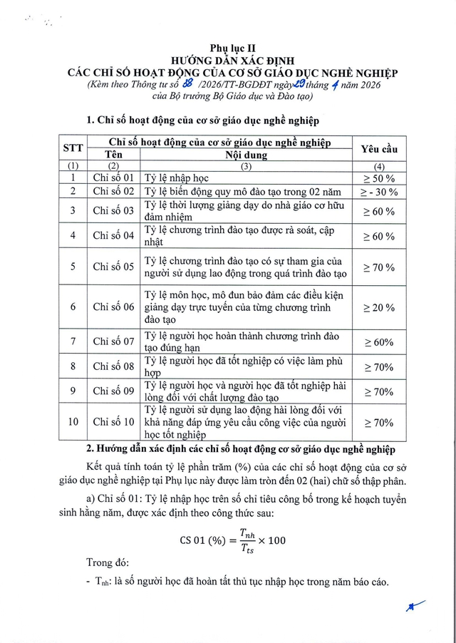 TOÀN VĂN: Thông tư số 38/2026/TT-BGDĐT ban hành chuẩn cơ sở giáo dục nghề nghiệp- Ảnh 10.