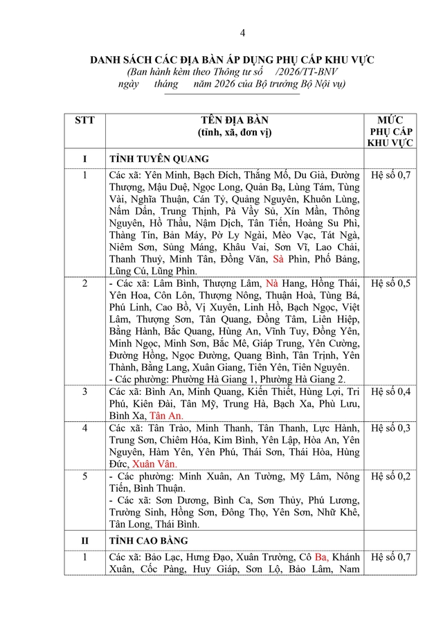 TOÀN VĂN: Dự thảo Thông tư sửa đổi hướng dẫn thực hiện chế độ phụ cấp khu vực- Ảnh 4.