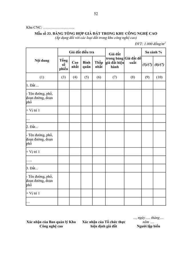 TOÀN VĂN: Văn bản hợp nhất số 52/VBHN-BNNMT quy định về giá đất- Ảnh 54. TOÀN VĂN: Văn bản hợp nhất số 52/VBHN-BNNMT quy định về giá đất- Ảnh 54.