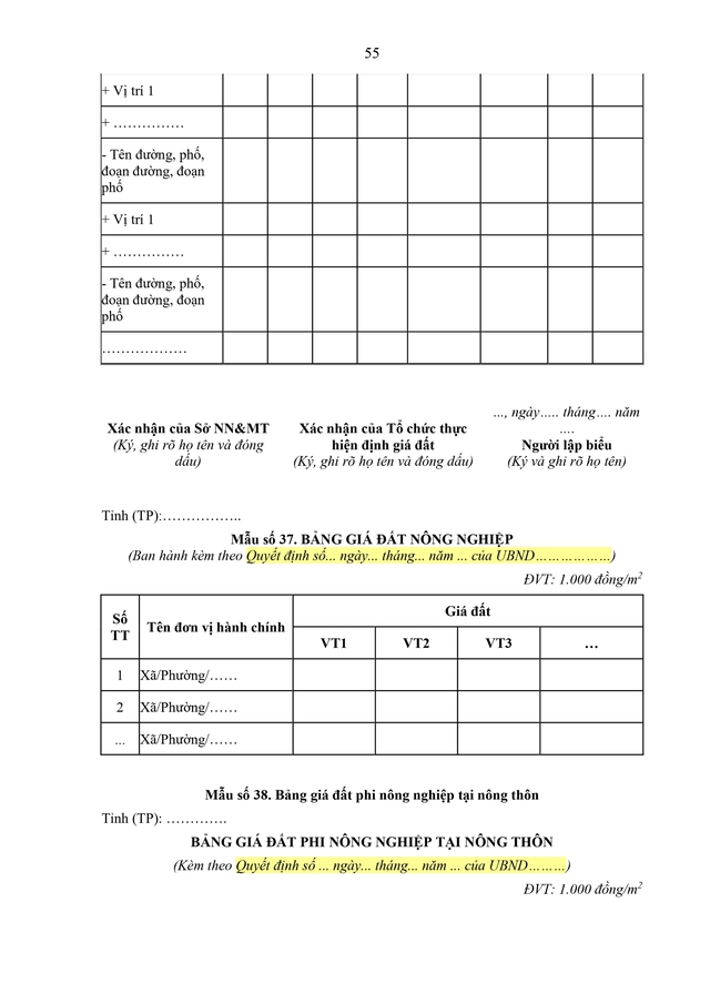 TOÀN VĂN: Văn bản hợp nhất số 52/VBHN-BNNMT quy định về giá đất- Ảnh 59. TOÀN VĂN: Văn bản hợp nhất số 52/VBHN-BNNMT quy định về giá đất- Ảnh 59.