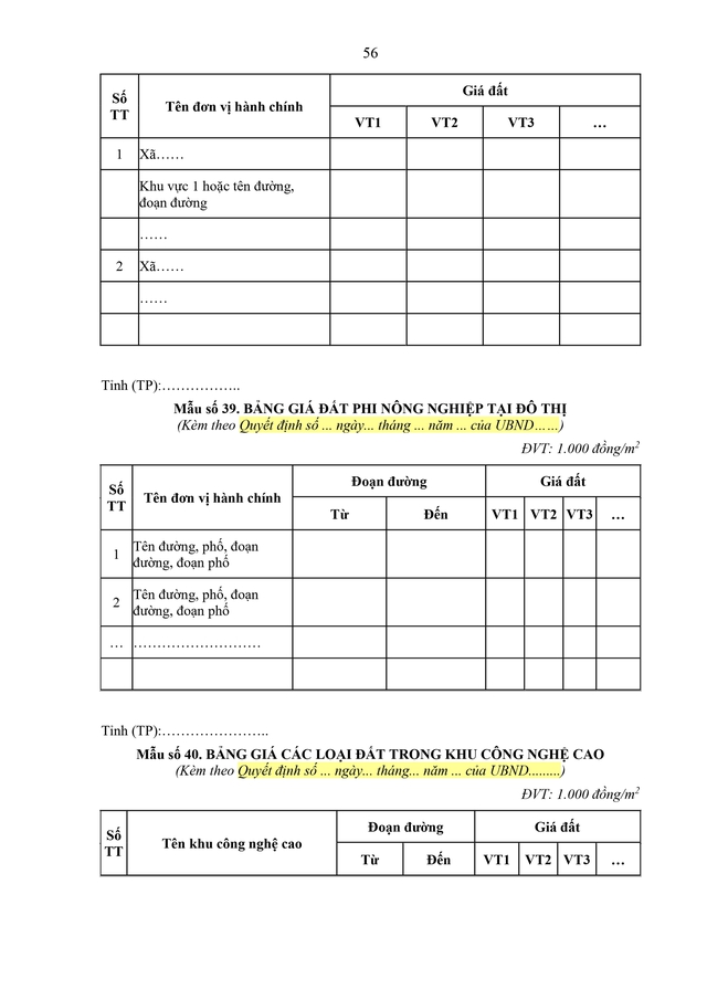 TOÀN VĂN: Văn bản hợp nhất số 52/VBHN-BNNMT quy định về giá đất- Ảnh 60. TOÀN VĂN: Văn bản hợp nhất số 52/VBHN-BNNMT quy định về giá đất- Ảnh 60.