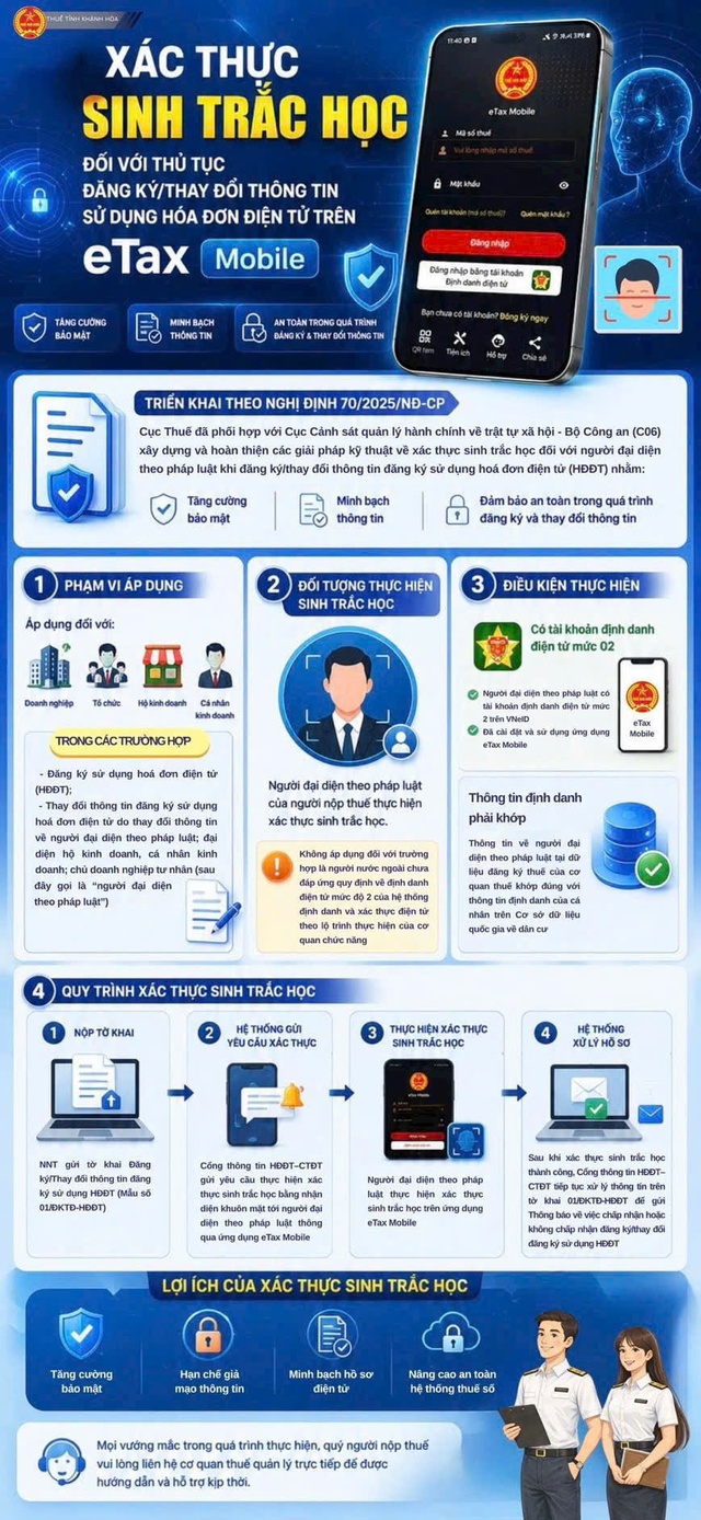 Hướng dẫn xác thực sinh trắc học trên ứng dụng Etax Mobile- Ảnh 2.