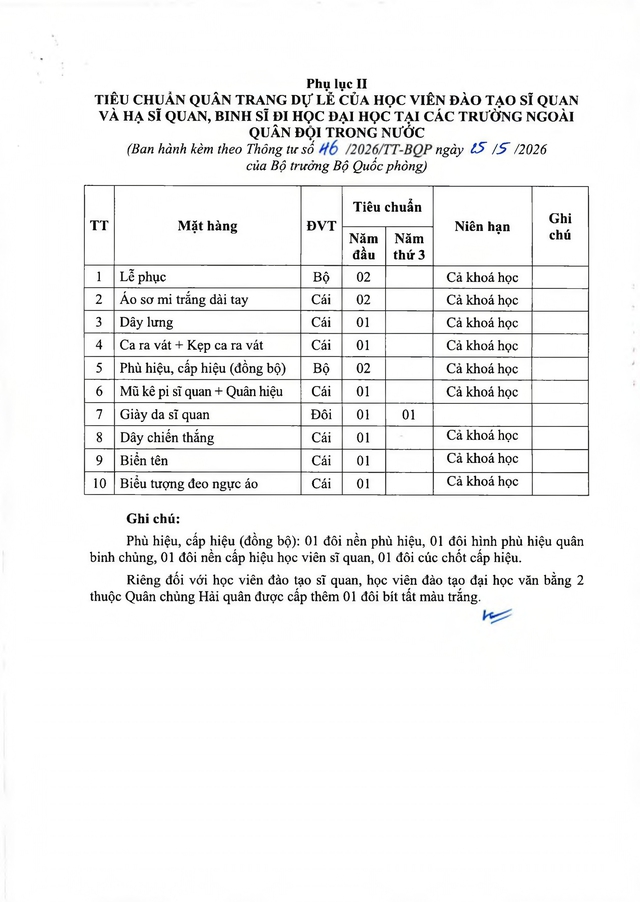 Thông tư số 47/2026/TT-BQP quy định tiêu chuẩn quân trang, trang phục, nhu yếu phẩm trong Quân đội- Ảnh 10.