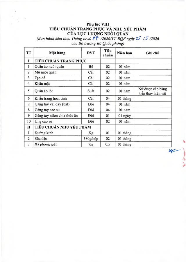 Thông tư số 47/2026/TT-BQP quy định tiêu chuẩn quân trang, trang phục, nhu yếu phẩm trong Quân đội- Ảnh 25.