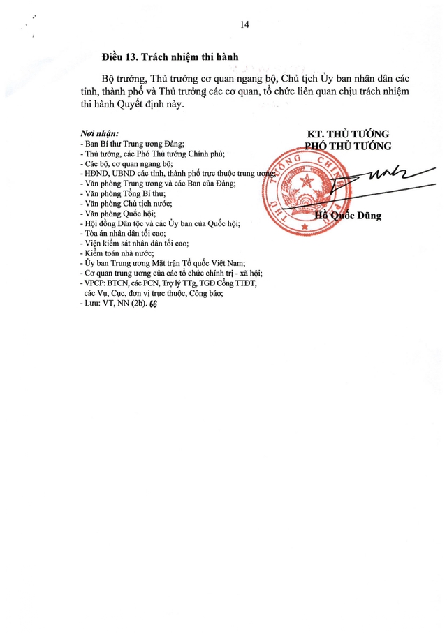 Quyết định số 26/2026/QĐ-TTg: Bộ tiêu chí và quy trình đánh giá, phân hạng sản phẩm OCOP- Ảnh 14. Quyết định số 26/2026/QĐ-TTg: Bộ tiêu chí và quy trình đánh giá, phân hạng sản phẩm OCOP- Ảnh 14.