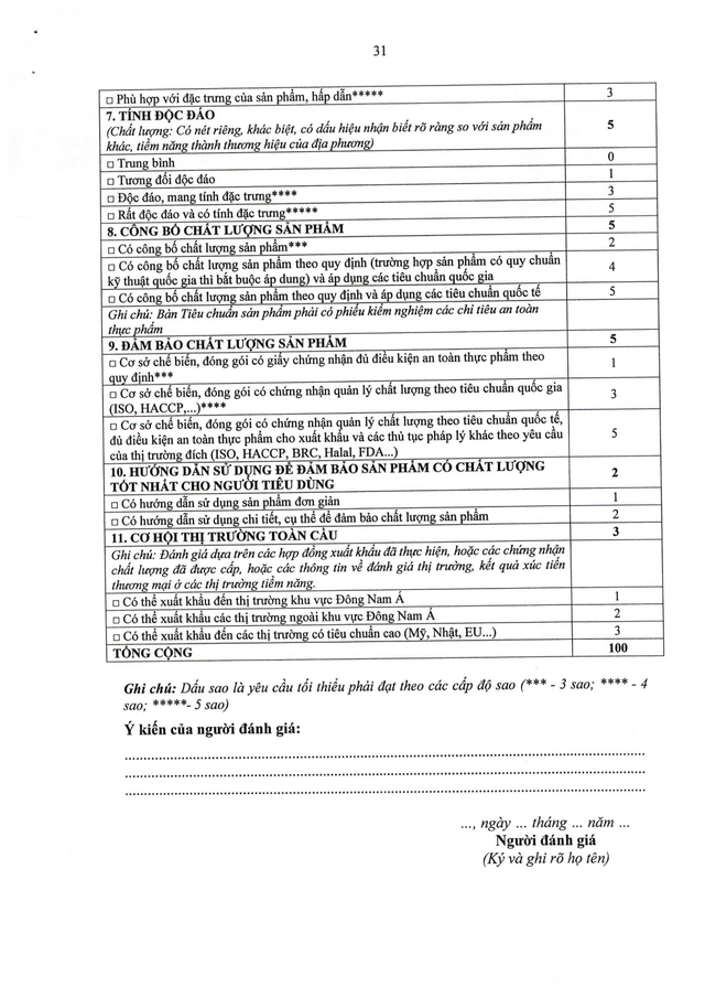 Quyết định số 26/2026/QĐ-TTg: Bộ tiêu chí và quy trình đánh giá, phân hạng sản phẩm OCOP- Ảnh 48. Quyết định số 26/2026/QĐ-TTg: Bộ tiêu chí và quy trình đánh giá, phân hạng sản phẩm OCOP- Ảnh 48.