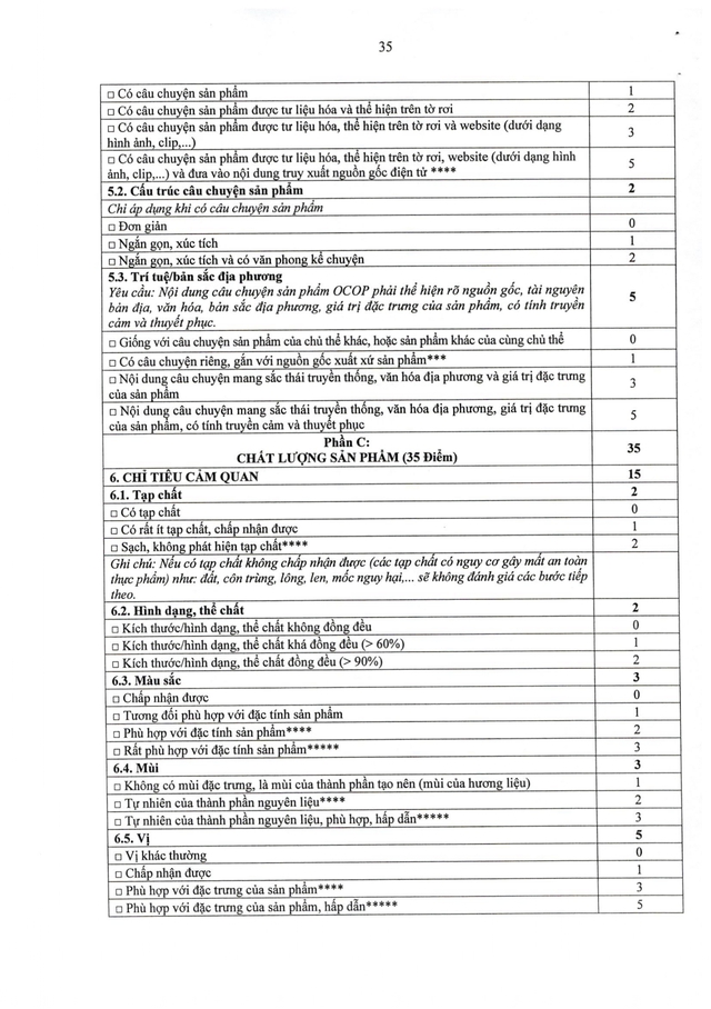 Quyết định số 26/2026/QĐ-TTg: Bộ tiêu chí và quy trình đánh giá, phân hạng sản phẩm OCOP- Ảnh 52. Quyết định số 26/2026/QĐ-TTg: Bộ tiêu chí và quy trình đánh giá, phân hạng sản phẩm OCOP- Ảnh 52.