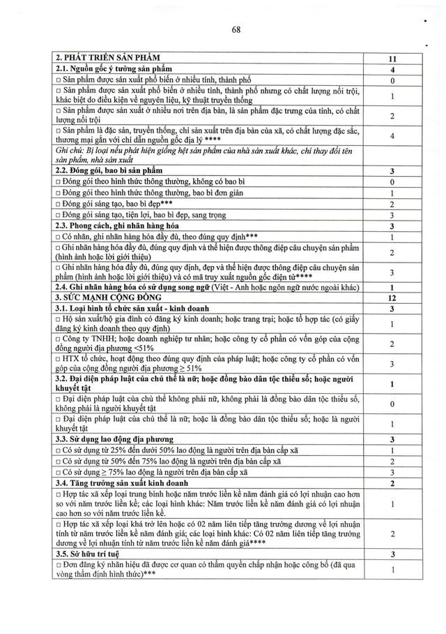 Quyết định số 26/2026/QĐ-TTg: Bộ tiêu chí và quy trình đánh giá, phân hạng sản phẩm OCOP- Ảnh 85. Quyết định số 26/2026/QĐ-TTg: Bộ tiêu chí và quy trình đánh giá, phân hạng sản phẩm OCOP- Ảnh 85.