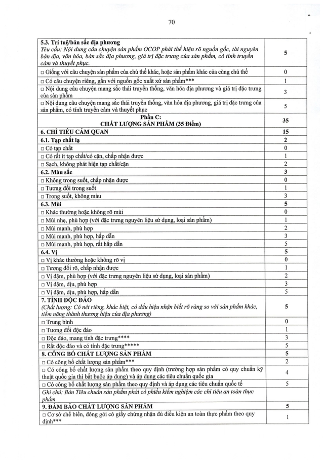 Quyết định số 26/2026/QĐ-TTg: Bộ tiêu chí và quy trình đánh giá, phân hạng sản phẩm OCOP- Ảnh 87. Quyết định số 26/2026/QĐ-TTg: Bộ tiêu chí và quy trình đánh giá, phân hạng sản phẩm OCOP- Ảnh 87.