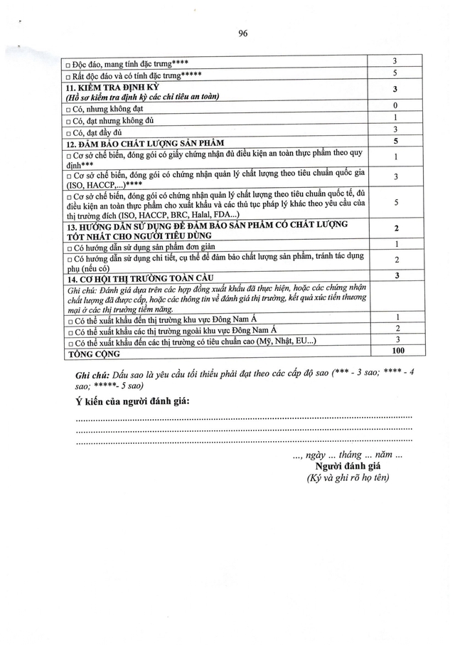 Quyết định số 26/2026/QĐ-TTg: Bộ tiêu chí và quy trình đánh giá, phân hạng sản phẩm OCOP- Ảnh 113. Quyết định số 26/2026/QĐ-TTg: Bộ tiêu chí và quy trình đánh giá, phân hạng sản phẩm OCOP- Ảnh 113.