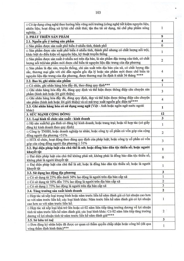 Quyết định số 26/2026/QĐ-TTg: Bộ tiêu chí và quy trình đánh giá, phân hạng sản phẩm OCOP- Ảnh 120. Quyết định số 26/2026/QĐ-TTg: Bộ tiêu chí và quy trình đánh giá, phân hạng sản phẩm OCOP- Ảnh 120.