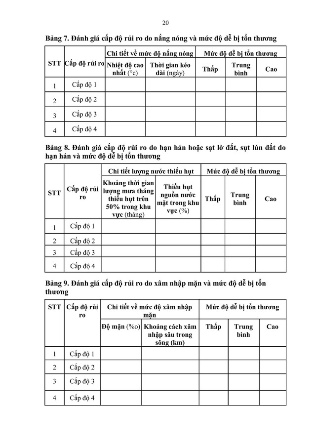 Hướng dẫn xây dựng kế hoạch PHÒNG, CHỐNG THIÊN TAI ở cấp tỉnh, cấp xã- Ảnh 20.