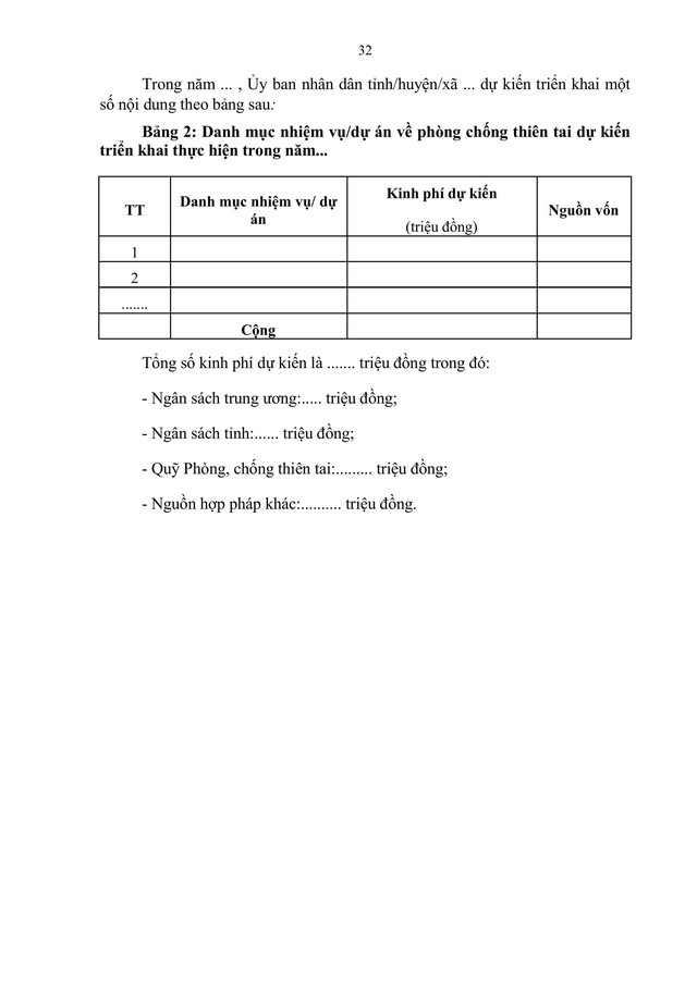 Hướng dẫn xây dựng kế hoạch PHÒNG, CHỐNG THIÊN TAI ở cấp tỉnh, cấp xã- Ảnh 32.