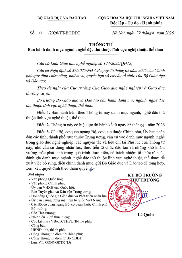 CHI TIẾT danh mục ngành, nghề đặc thù thuộc lĩnh vực nghệ thuật, thể thao- Ảnh 1.