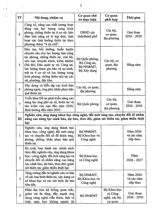 TOÀN VĂN: Nghị quyết 116/NQ-CP về phòng ngừa, ứng phó, khắc phục hậu quả thiên tai- Ảnh 11.