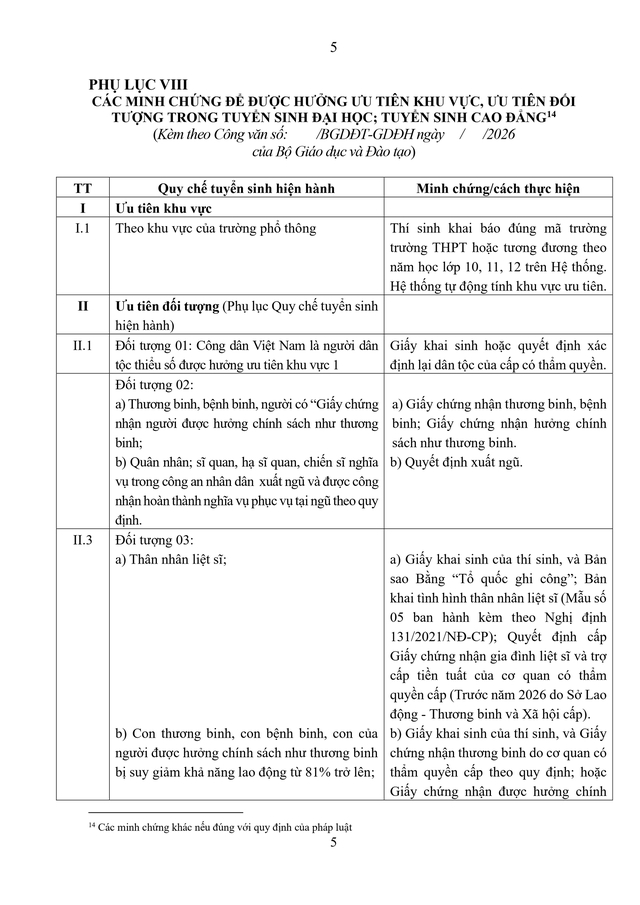 TOÀN VĂN: Công văn 2304/BGDĐT-GDĐH hướng dẫn tuyển sinh đại học, cao đẳng 2026- Ảnh 28.