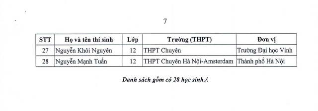Danh sách học sinh được miễn thi tốt nghiệp THPT và ưu tiên xét tuyển thẳng vào đại học 2026- Ảnh 6.