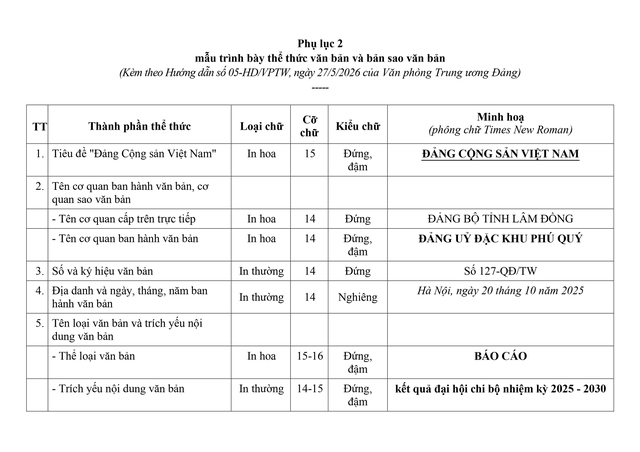 Hướng dẫn số 05-HD/VPTW về thể thức và kỹ thuật trình bày văn bản của Đảng- Ảnh 31. Hướng dẫn số 05-HD/VPTW về thể thức và kỹ thuật trình bày văn bản của Đảng- Ảnh 31.