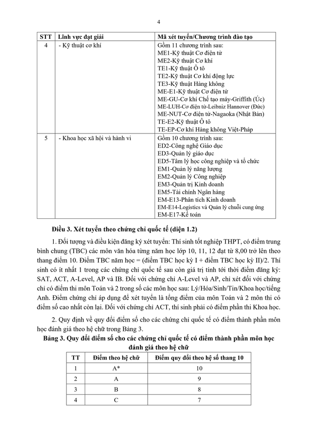 Tuyển sinh 2026: Đại học Bách khoa Hà Nội công bố Quy chế tuyển sinh đại học, phương thức xét tuyển tài năng- Ảnh 25. Tuyển sinh 2026: Đại học Bách khoa Hà Nội công bố Quy chế tuyển sinh đại học, phương thức xét tuyển tài năng- Ảnh 25.