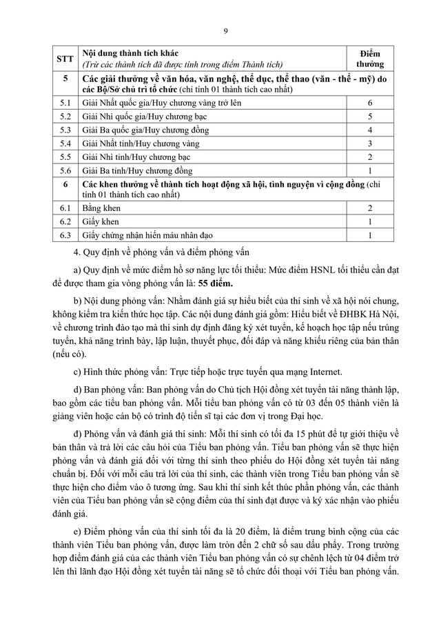 Tuyển sinh 2026: Đại học Bách khoa Hà Nội công bố Quy chế tuyển sinh đại học, phương thức xét tuyển tài năng- Ảnh 30. Tuyển sinh 2026: Đại học Bách khoa Hà Nội công bố Quy chế tuyển sinh đại học, phương thức xét tuyển tài năng- Ảnh 30.