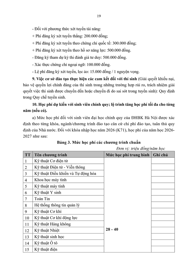 Thông tin tuyển sinh 2026 của Đại học Bách khoa Hà Nội- Ảnh 20. Thông tin tuyển sinh 2026 của Đại học Bách khoa Hà Nội- Ảnh 20.